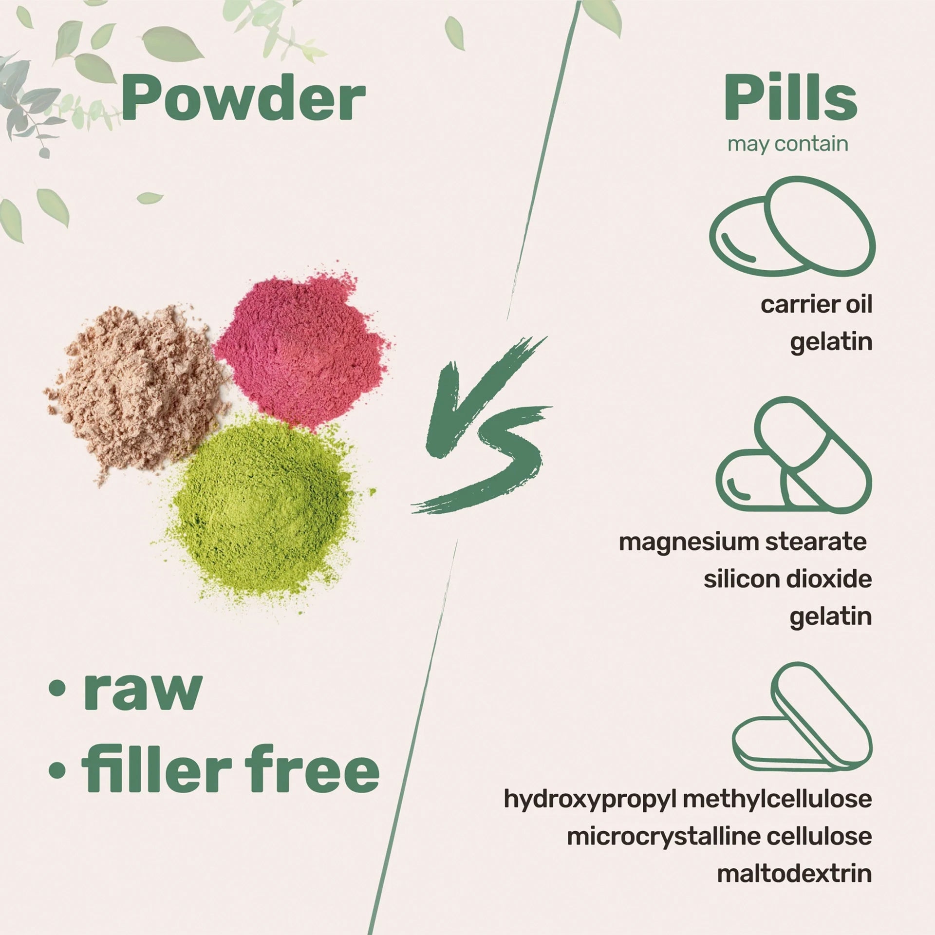 Powder Hyaluronic Acid Serum